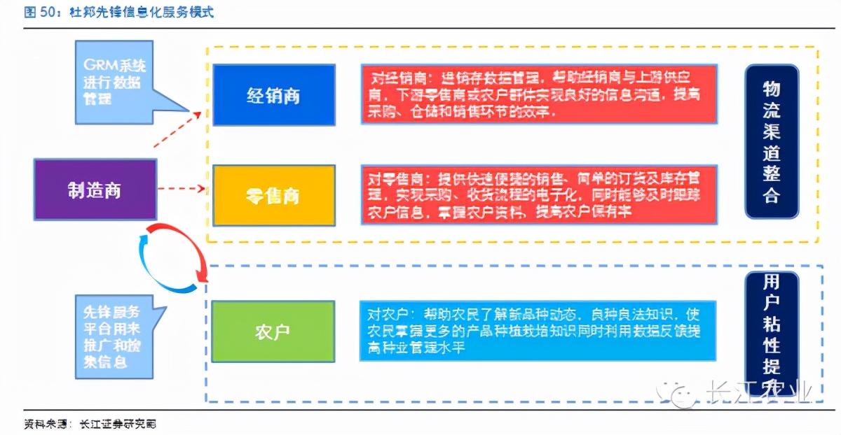 第1404页