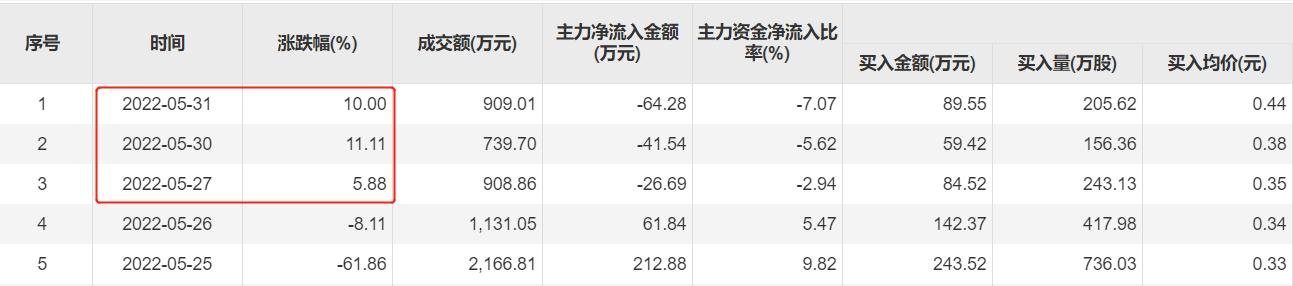 明科最新动态，日常趣事与家的温馨时光揭秘