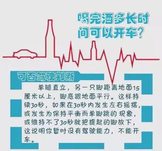 严重醉驾处罚最新标准详解，遵守交通法律，保障交通安全