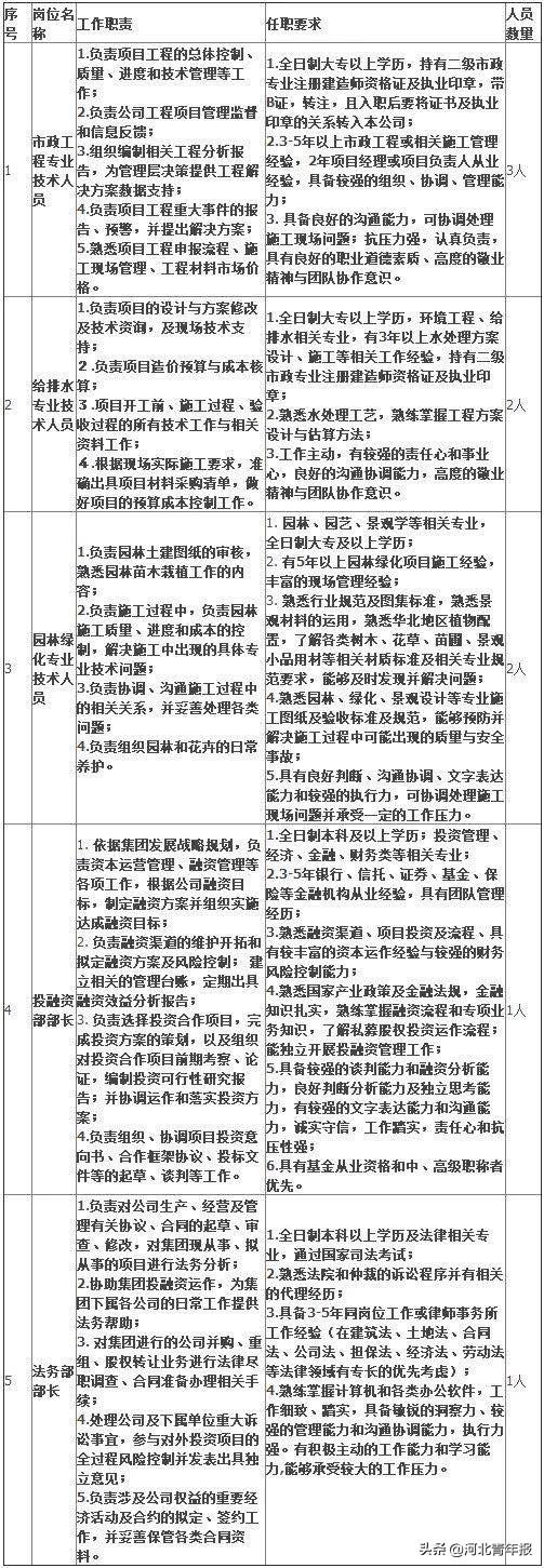 第1376页