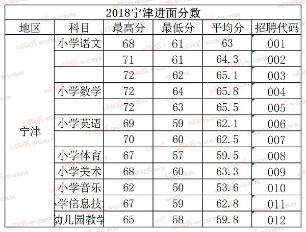 平原县最新招聘信息港，职场人的新航标选择