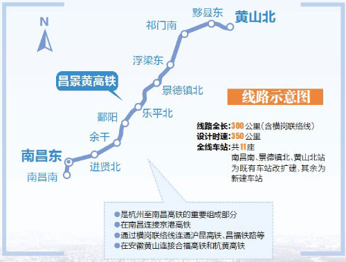 昌景黄高铁最新动态深度解析，最新消息全面梳理