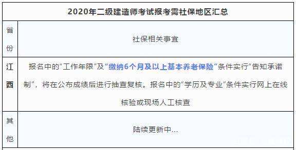 二级建造师最新政策解析与概述