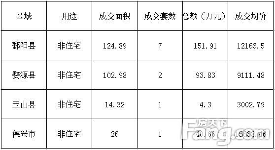 成人用品 第594页