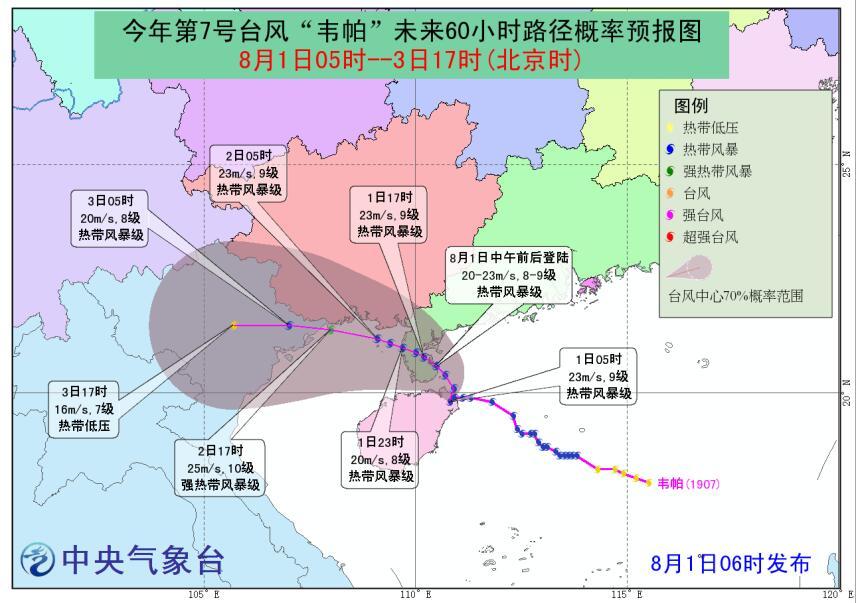 2019年台风最新消息及路径分析