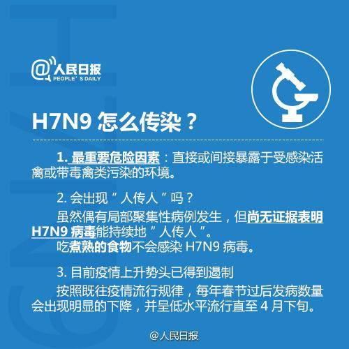 四川全面防控H7N9疫情，最新消息与积极应对措施