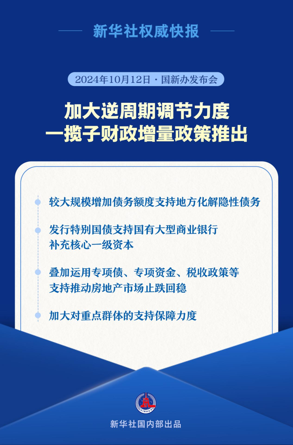 财政最新热点聚焦，当下经济挑战与应对策略分析