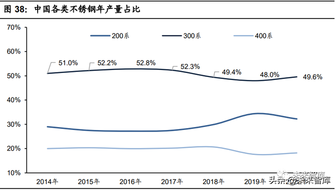 镍的最新成本分析，市场趋势、影响因素与未来展望