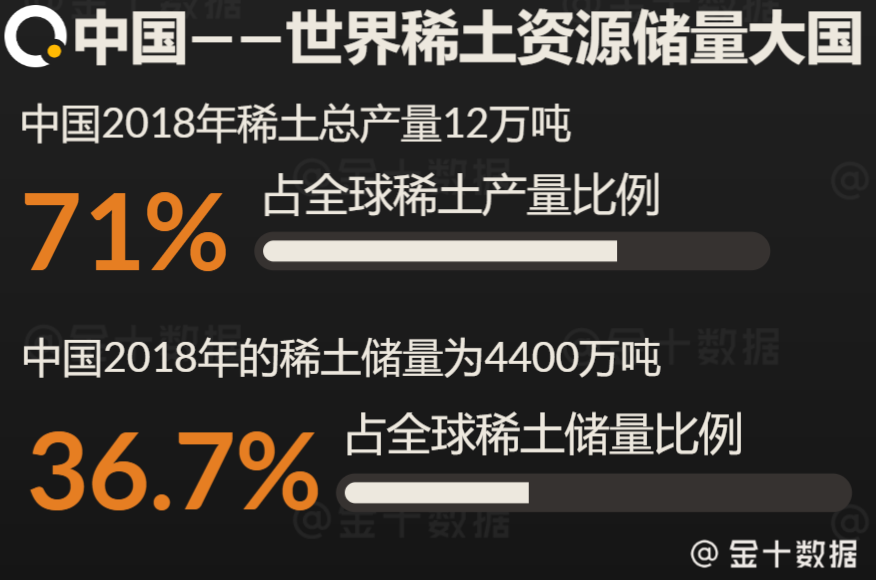 全球稀土最新动态，技术创新、应用前景与全球趋势展望