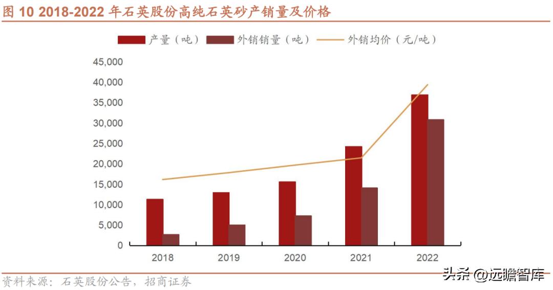 钨矿最新报价与市场动态分析概览