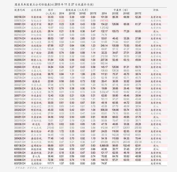 钪最新价格动态分析与趋势预测