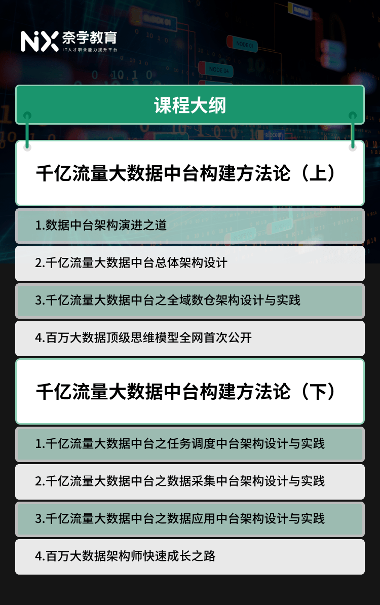 深入设计数据解析：澳门一码一肖一待一中四不像·极限版1.16