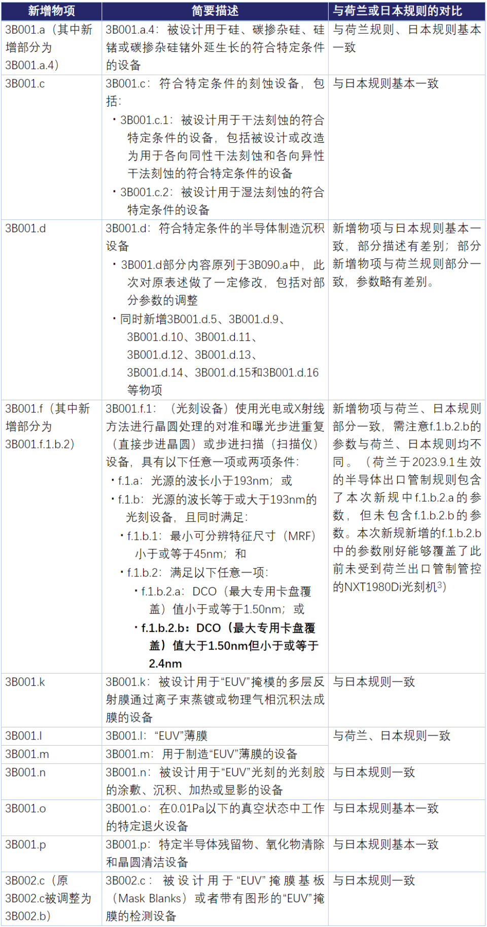 定性解析说明：2024澳门天天开好彩免费资科·标准版2.09