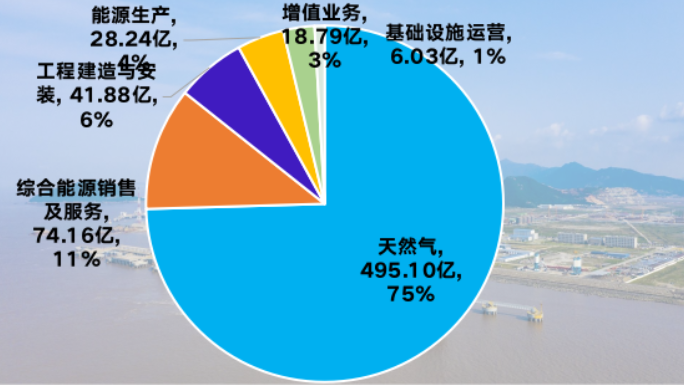 实地考察数据解析：2024新奥天天资料免费大全·超清版1.7