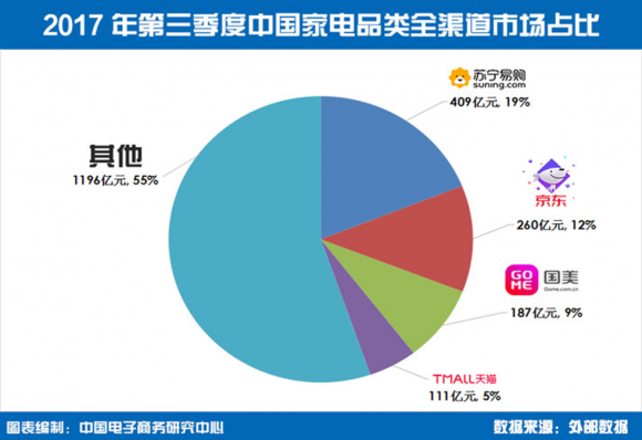 数据分析决策：新澳门天天开彩二四六免费·旗舰版3.3