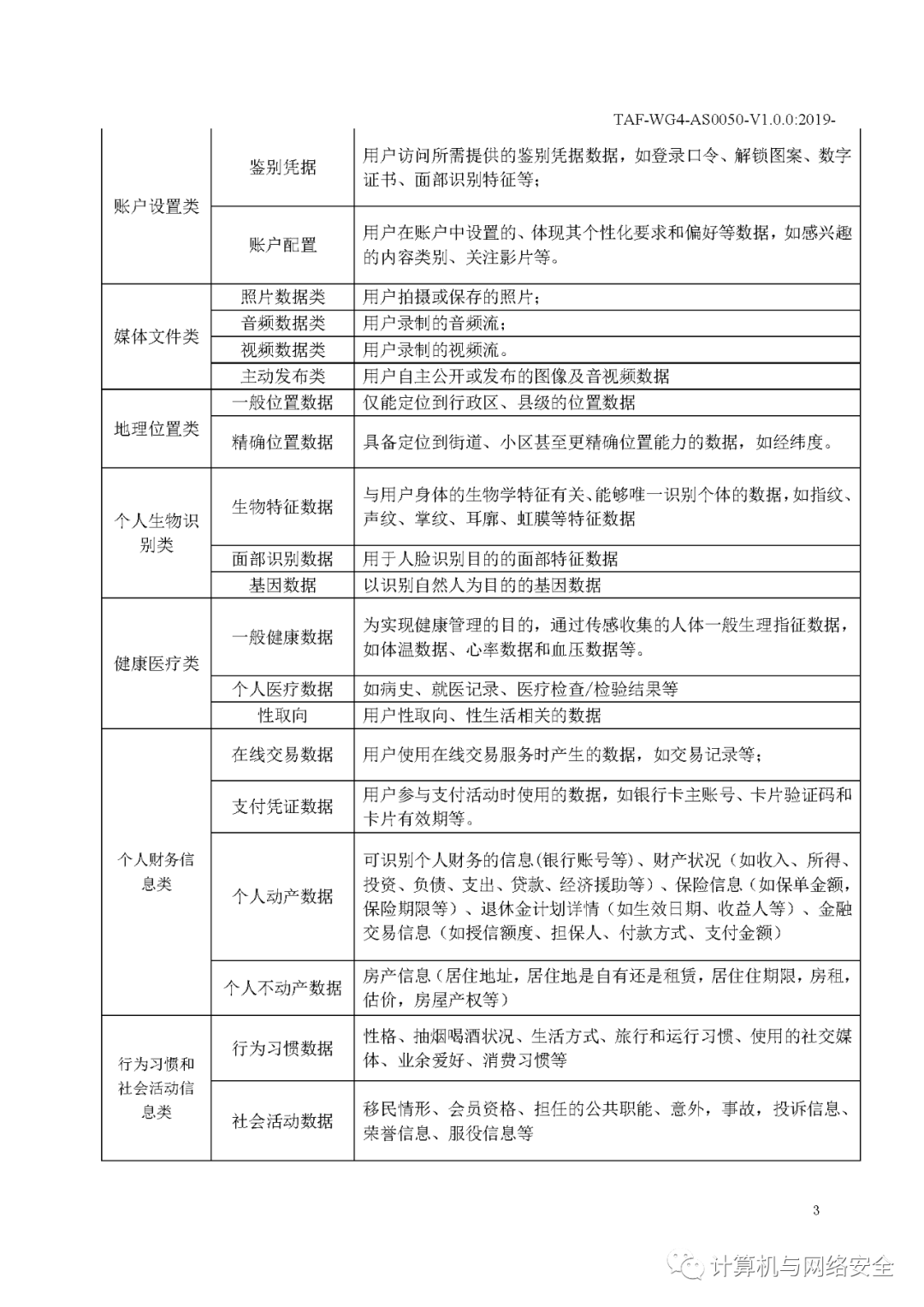 具体实施指导：澳门王中王100%期期中·探险版0.79