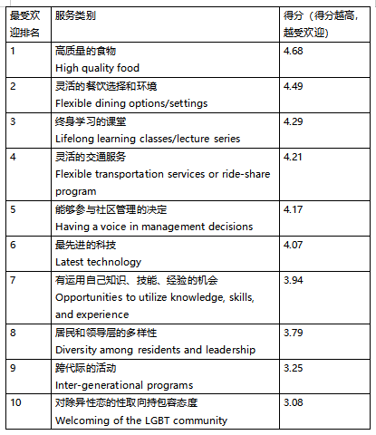 深度分析解释定义：澳彩资料免费提供·网红版6.96