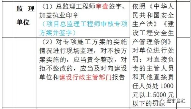 综合解答解释定义：2024新澳免费资料内部玄机·梦幻版7.08