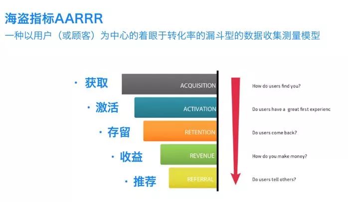 数据整合策略解析：新澳天天开奖资料大全105·移动版6.28