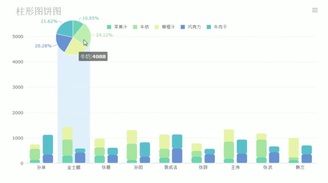 统计数据解释定义：新澳天天彩资料大全最新版本·标准版4.94