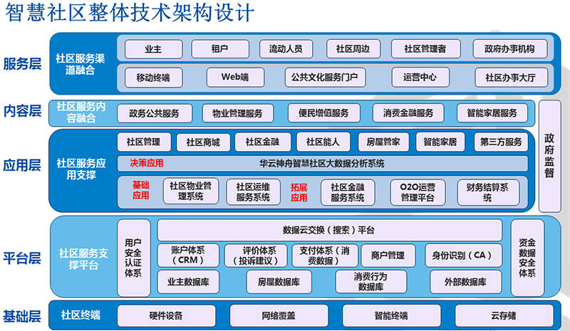 项目管理推进方案：2024年香港正版资料免费大全·娱乐版5.69