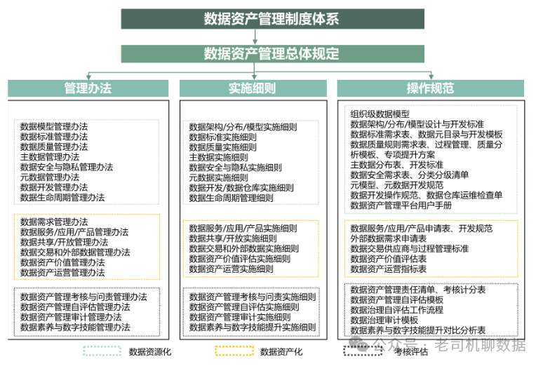 实地评估策略数据：奥门一码一肖一特一中·移动版5.54