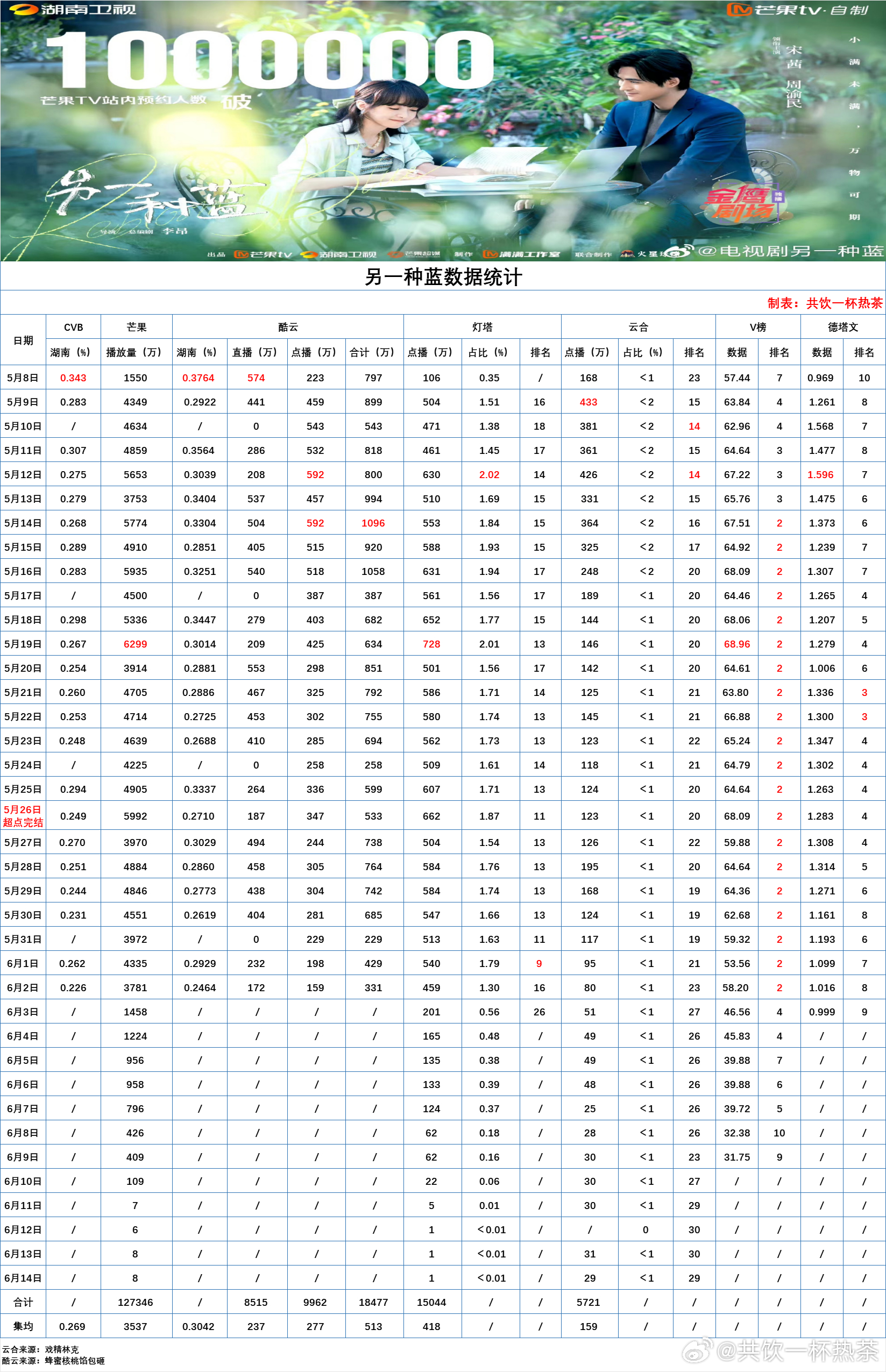 深层数据策略设计：2024澳门天天六开好彩开奖·先锋版1.6