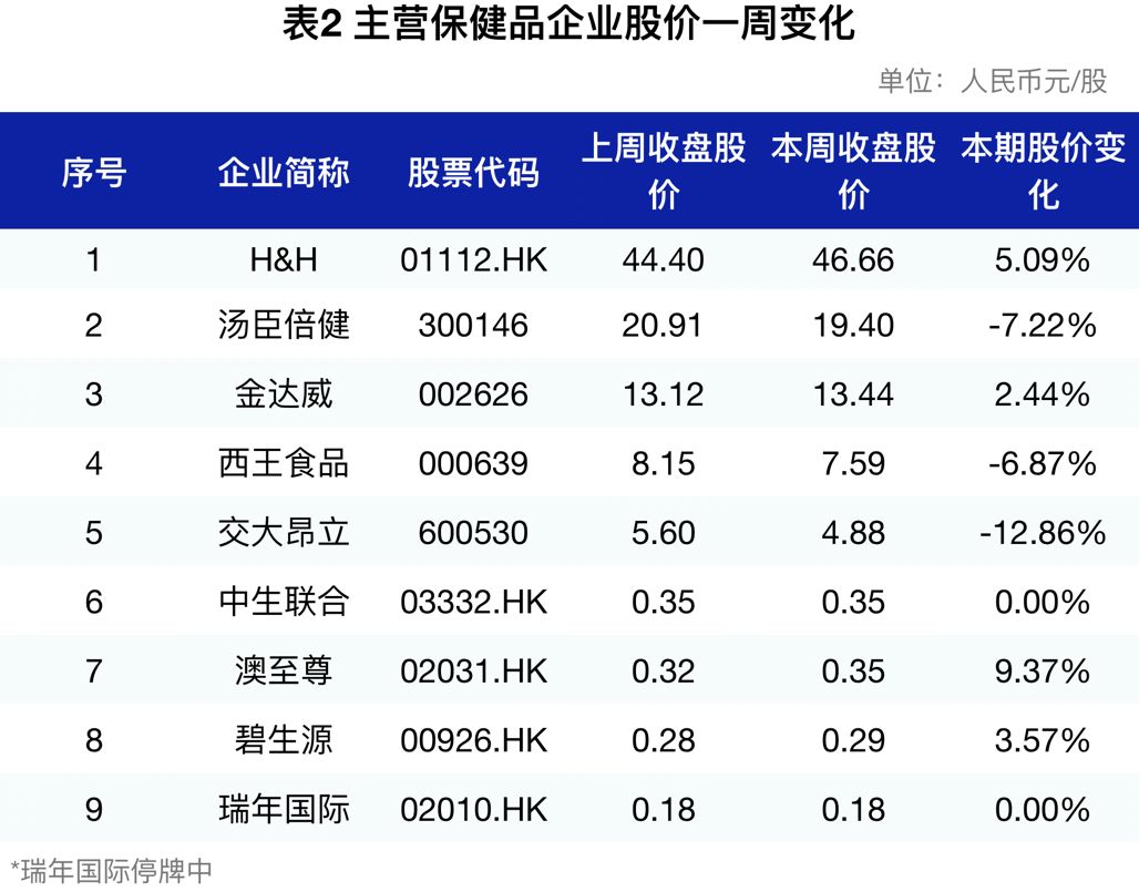 快捷方案问题解决：新澳精准资料期期精准·梦幻版1.11