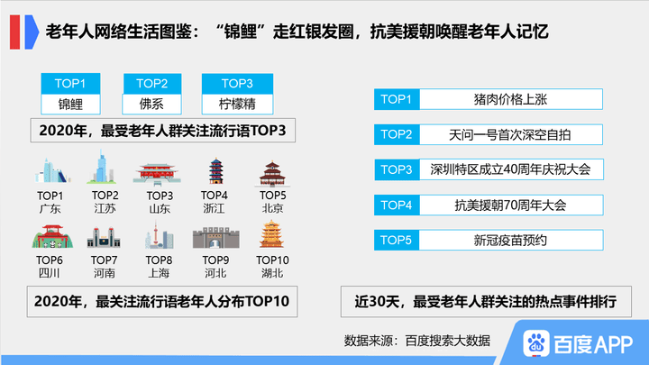 实地数据验证实施：一码一肖100%的资料·潮流版4.22