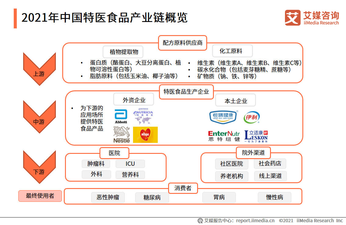 全面设计执行数据：新澳精准资料免费提供生肖版·未来版1.88