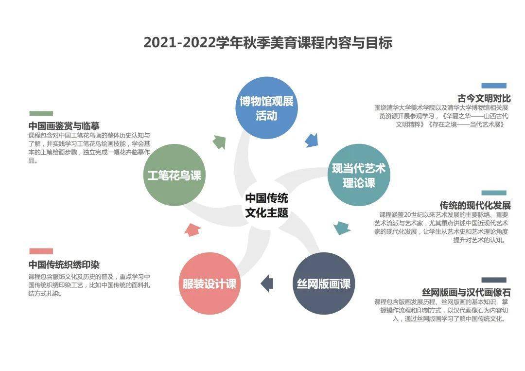 创新设计执行：澳门六今晚开什么特马·先锋版2.59