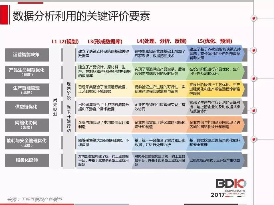 实地数据评估设计：澳门4949开奖现场直播+开·超清版7.5