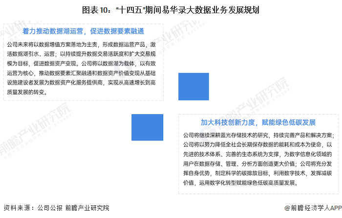 深层策略执行数据：澳门精准资料免费大全197期·极限版9.84