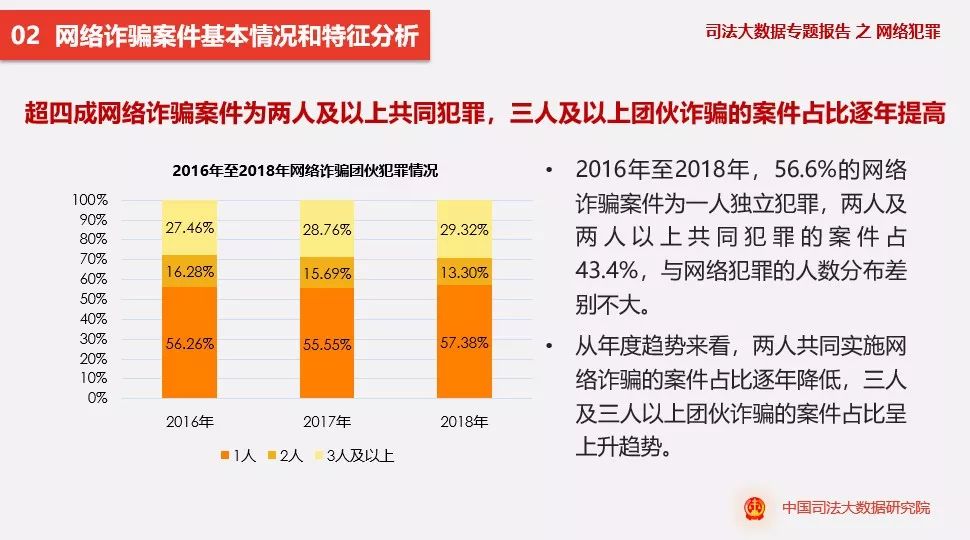 数据解析说明：2024年澳门特马今晚开码·智慧版6.53