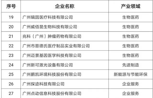 综合评估解析说明：新澳好彩免费资料查询最新·创新版2.2