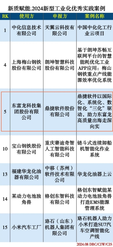 数据驱动方案实施：2024澳门天天开彩大全·标准版3.87