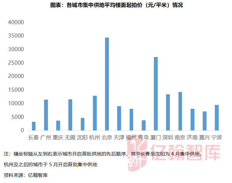 专业说明评估：澳门王中王100%期期准·探险版1.41