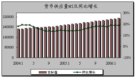 迅速执行计划设计：一肖一码100%·未来版2.05