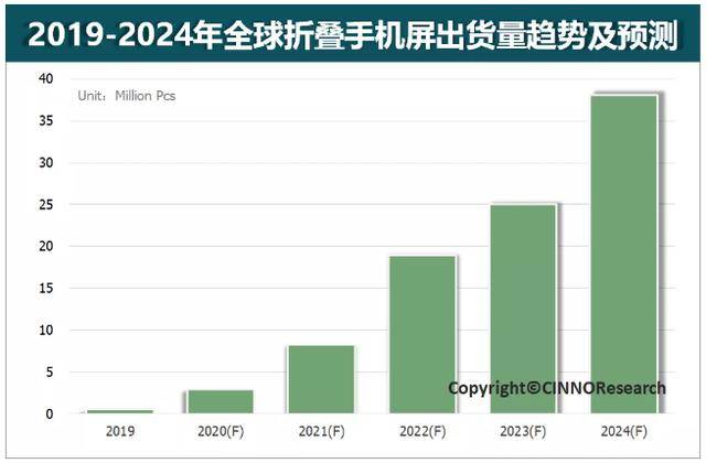 打开澳门免费资料大全2024,合理解答解释落实_创意版1.141