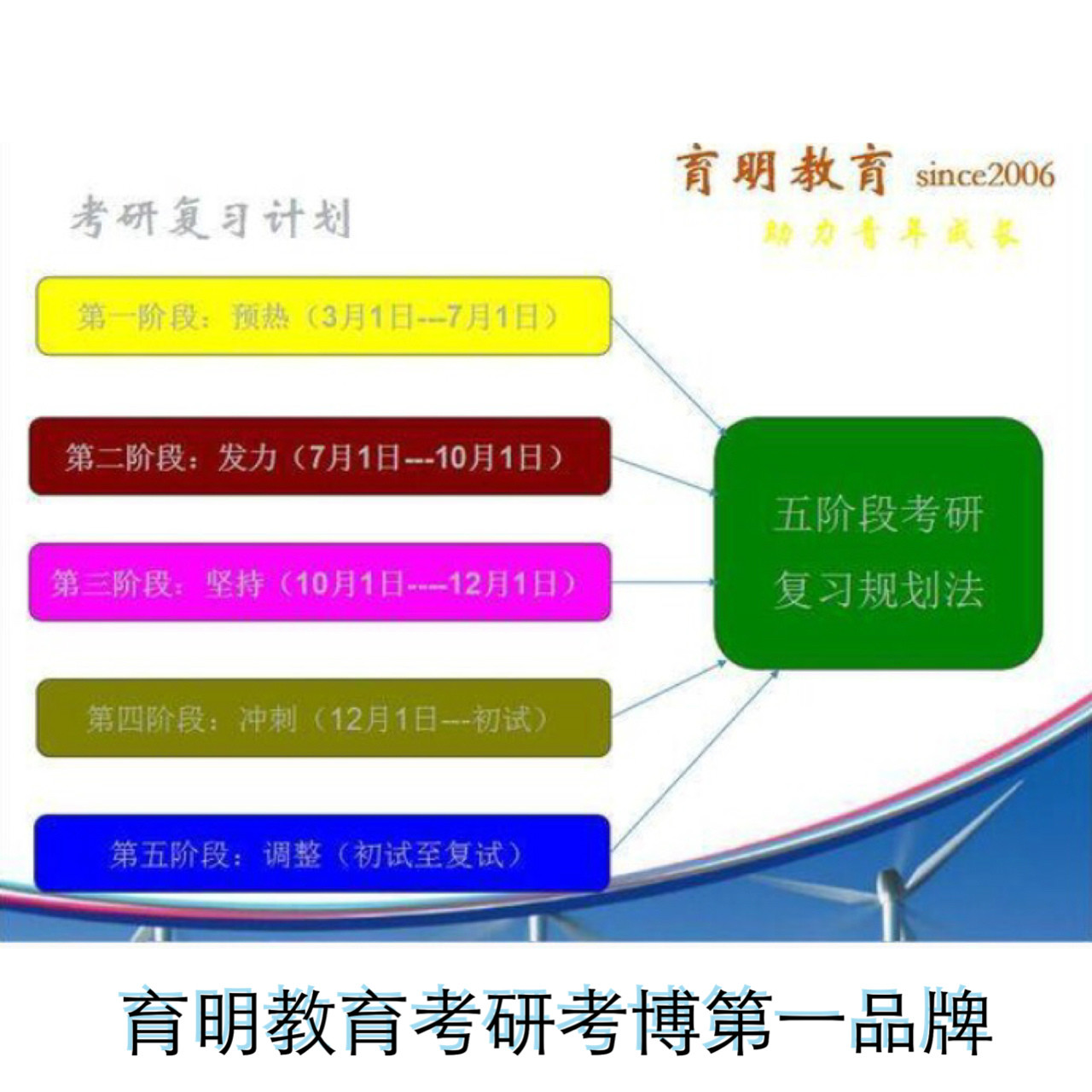 2024年正版资料免费大全功能介绍,有效解答解释落实_微型版9.732