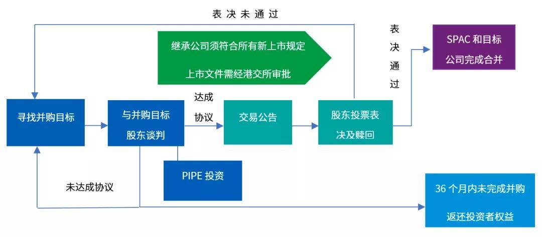 2024年香港今期资料,体系解答解释落实_kit85.343