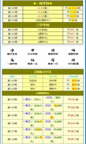 一码一肖100%,综合解答解释落实_投资版96.611