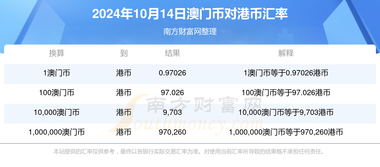 澳门六开彩资料查询最新2024,功率解答解释落实_OP5.129