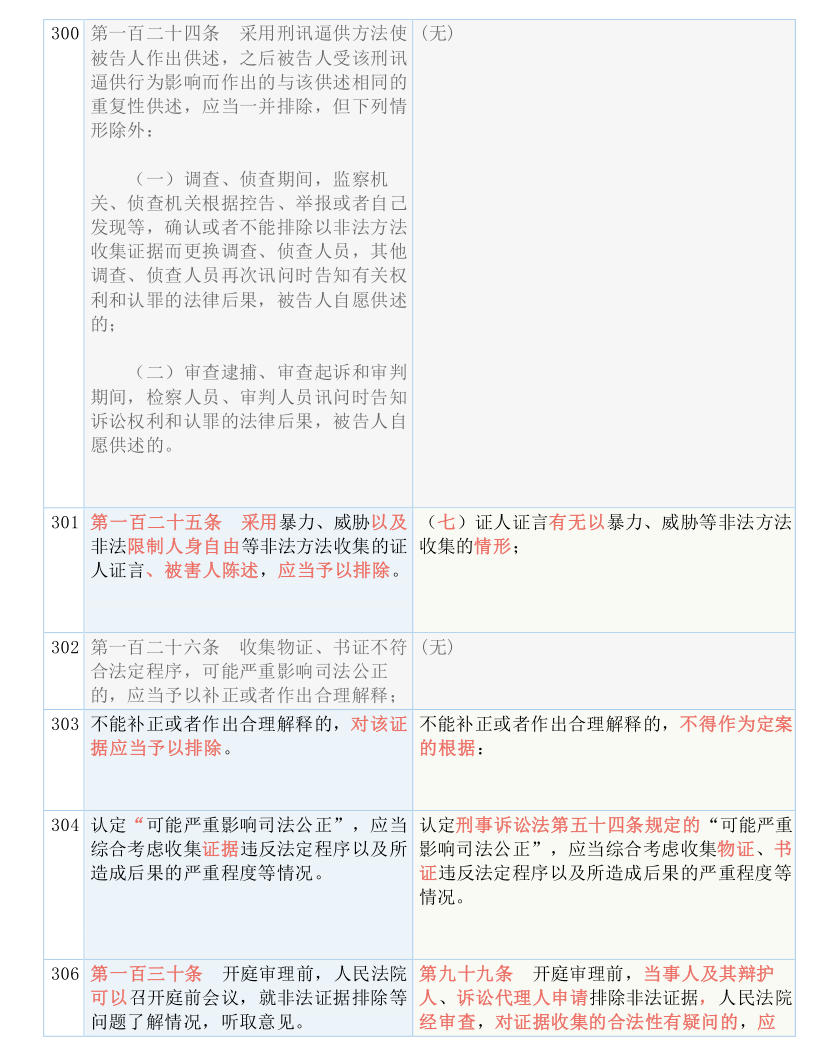 香港2024正版资料免费公开,精细解答解释落实_冒险款10.827