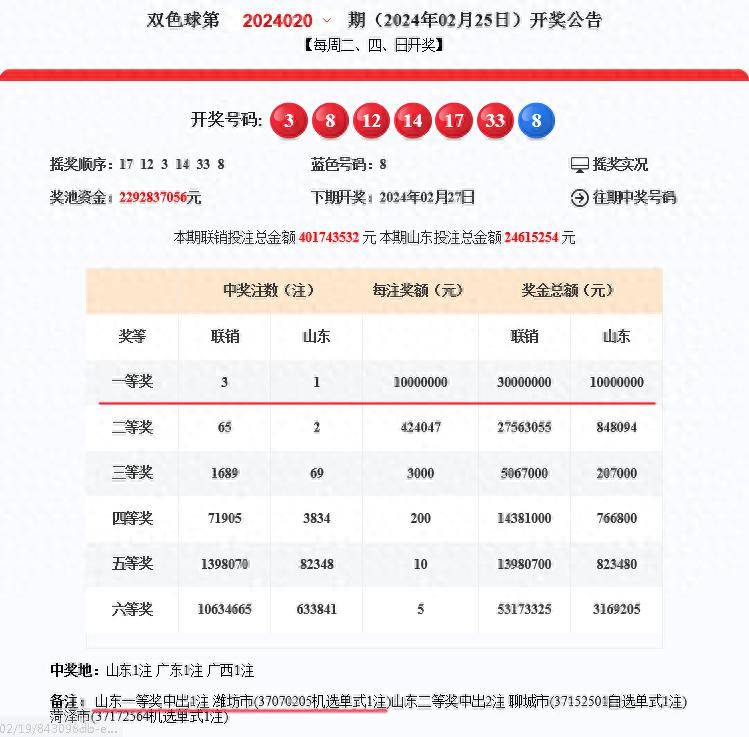 2024一码一肖1000准确,归纳解答解释落实_OP90.705