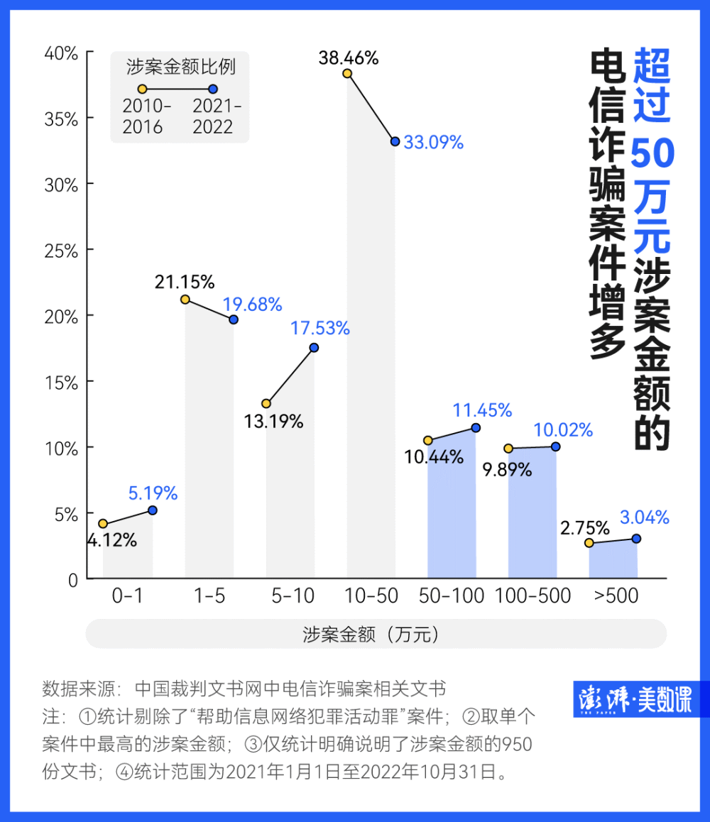 2024年新澳彩开奖结果,性状解答解释落实_4K99.231