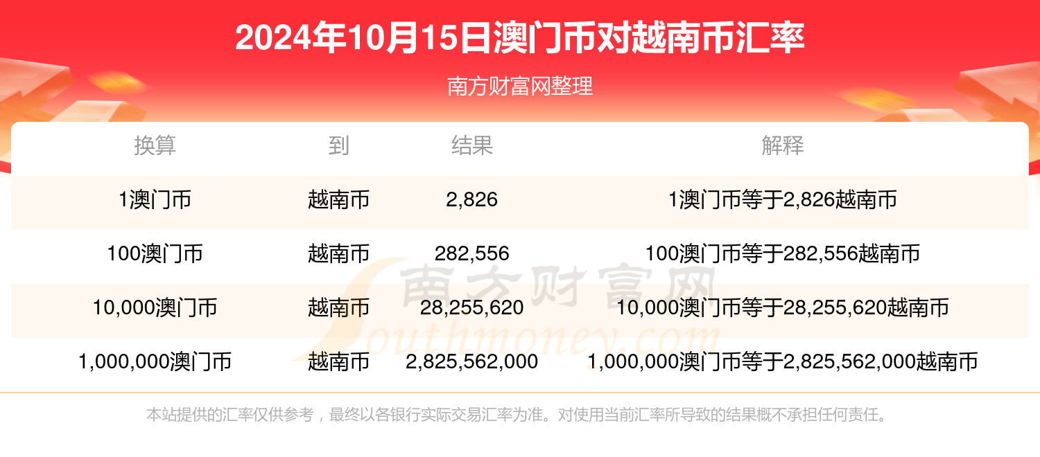 澳门六开奖最新开奖结果2024年,实证解答解释落实_尊享款97.378