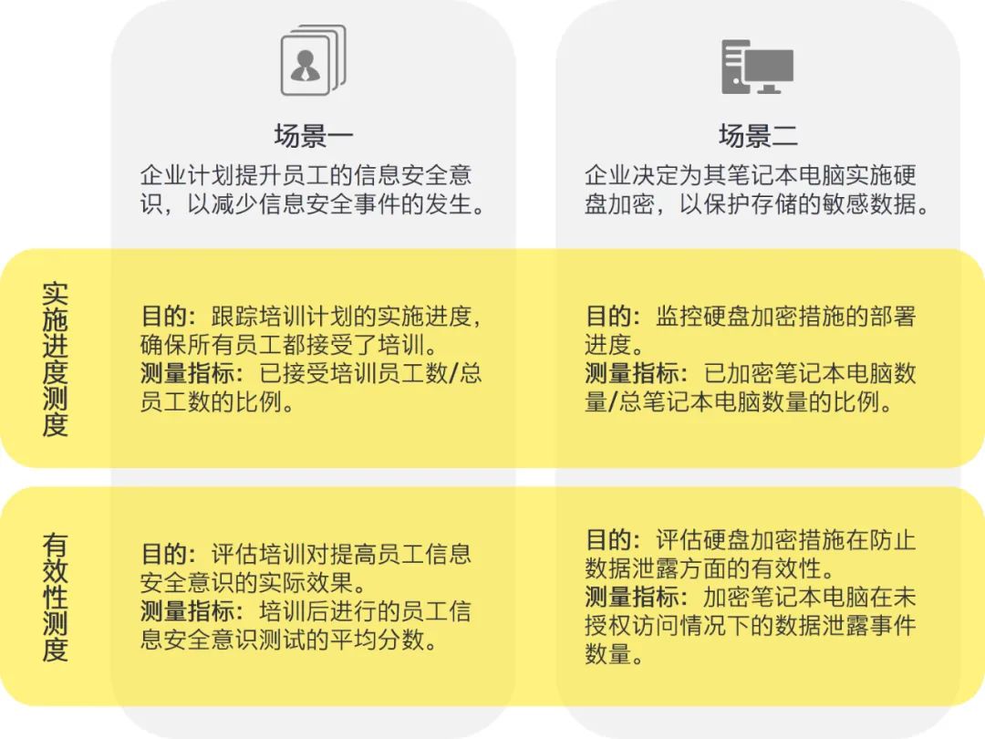 2024新奥精准版资料,定性解答解释落实_SE版34.385