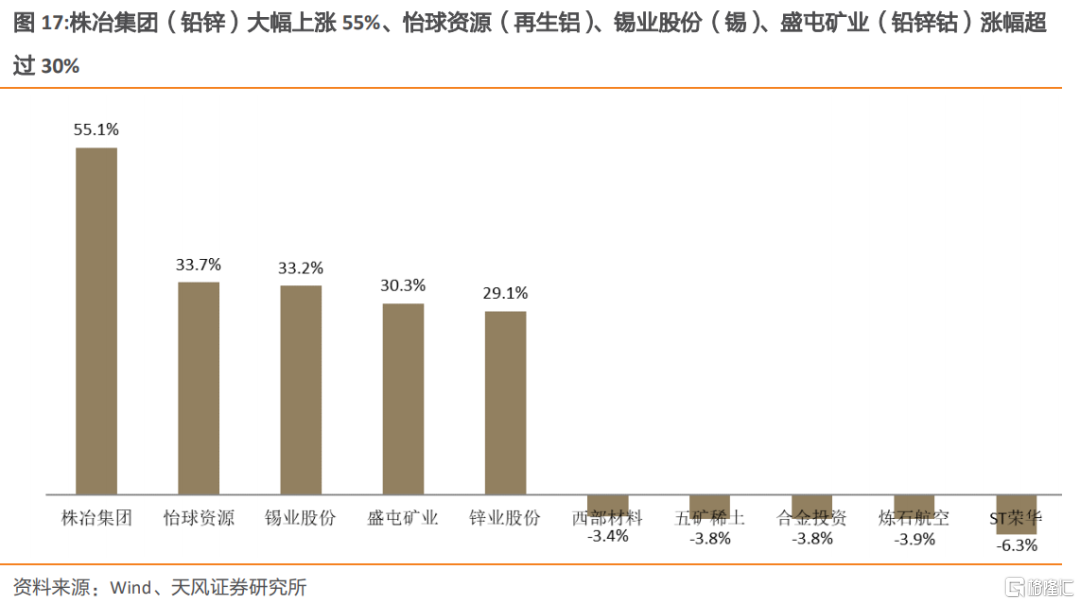 云铝最新动态，行业趋势、技术创新及市场展望