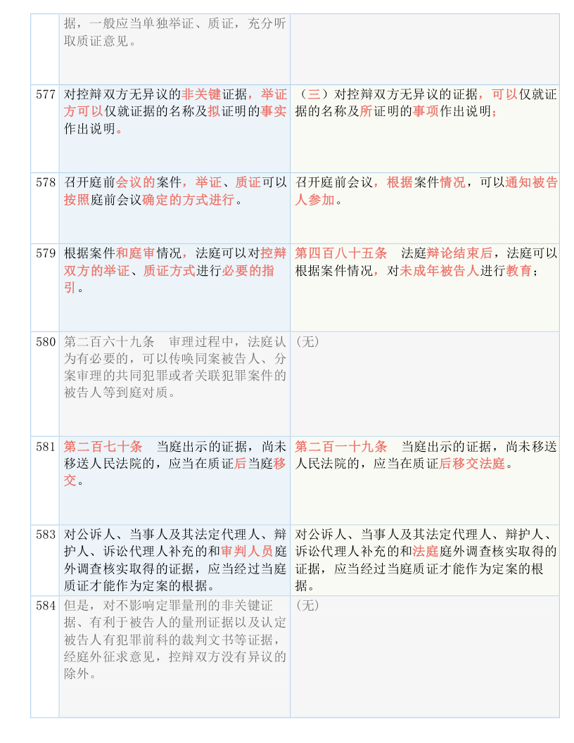 澳门三肖三码精准00%澳门,理论解答解释落实_标准版25.568